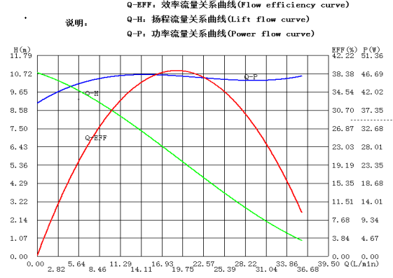 1710323217365034399.png CWP040B (2).png