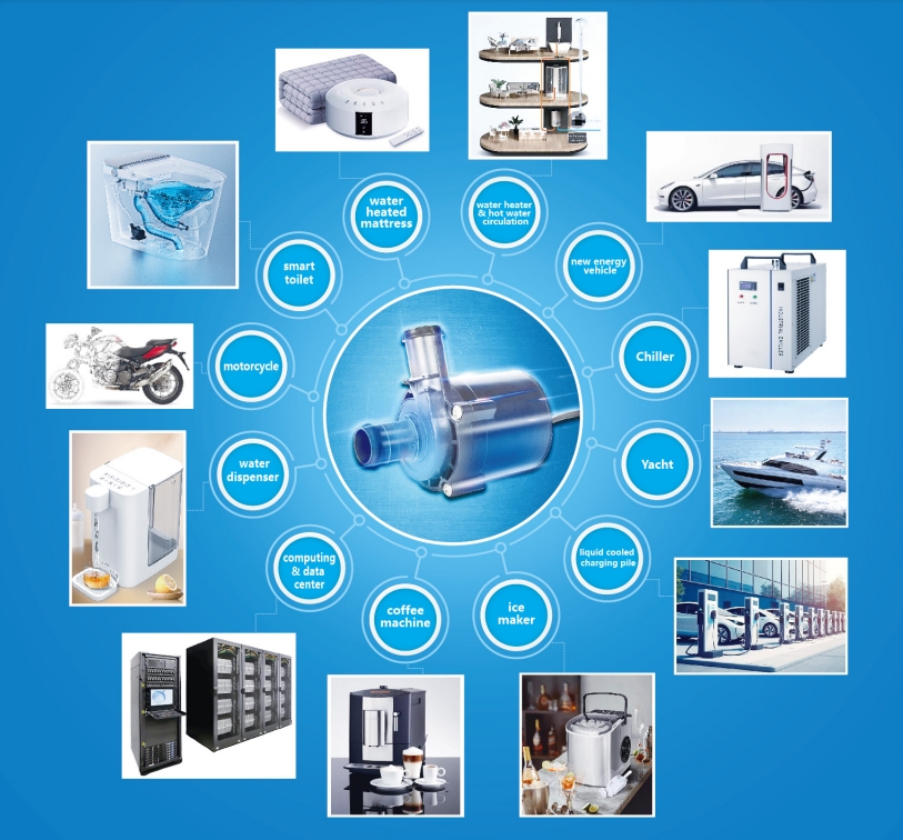 1742194302726096866.png Applications.png